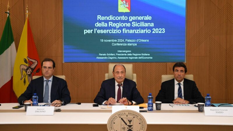 Approvato il Rendiconto 2023, Schifani: ‘Ripianato disavanzo per 3,1 miliardi’