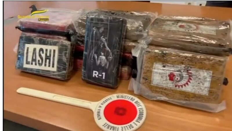 Traffico di Droga tra Sicilia e Calabria: 8 arresti e sequestri per 1,5 Mln