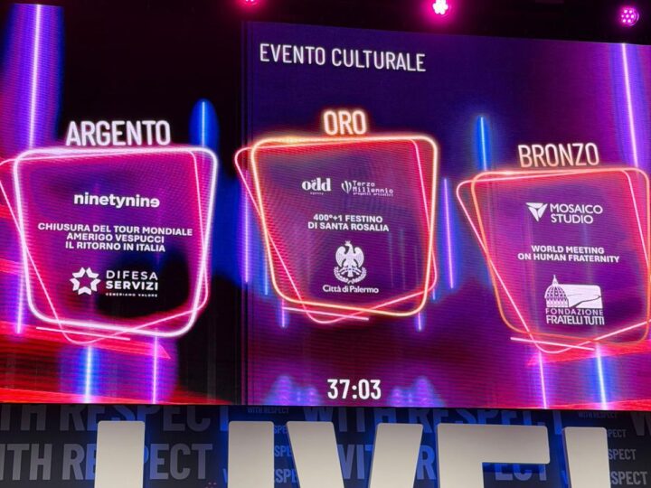 Festino di Santa Rosalia: medaglia d’Oro come evento culturale dell’anno