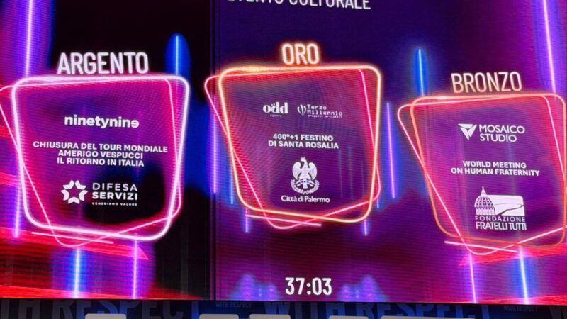 Festino di Santa Rosalia: medaglia d’Oro come evento culturale dell’anno